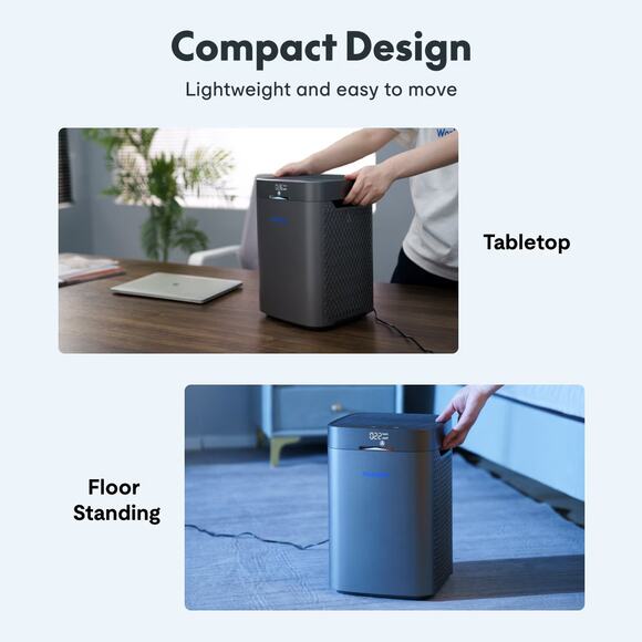 FlowLite Smart Air Purifier (Y2) MSRP $179.99 Advanced 3-in-1 Filtration System - Picture 4 of 9